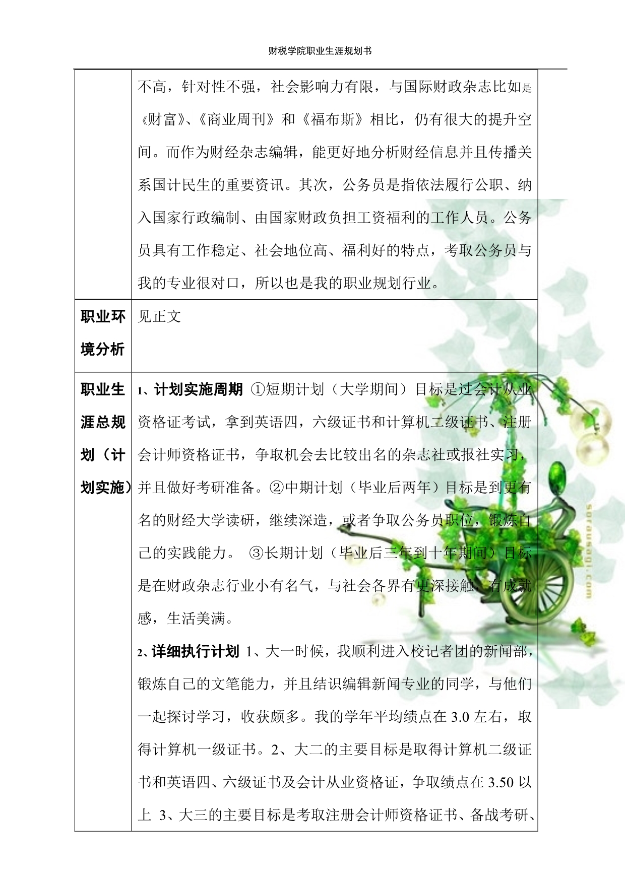 （职业规划）个人职业生涯规划书_第5页