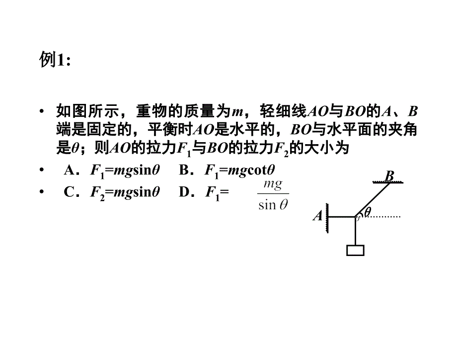 物理 共点力作用下物体的平衡 .ppt_第4页