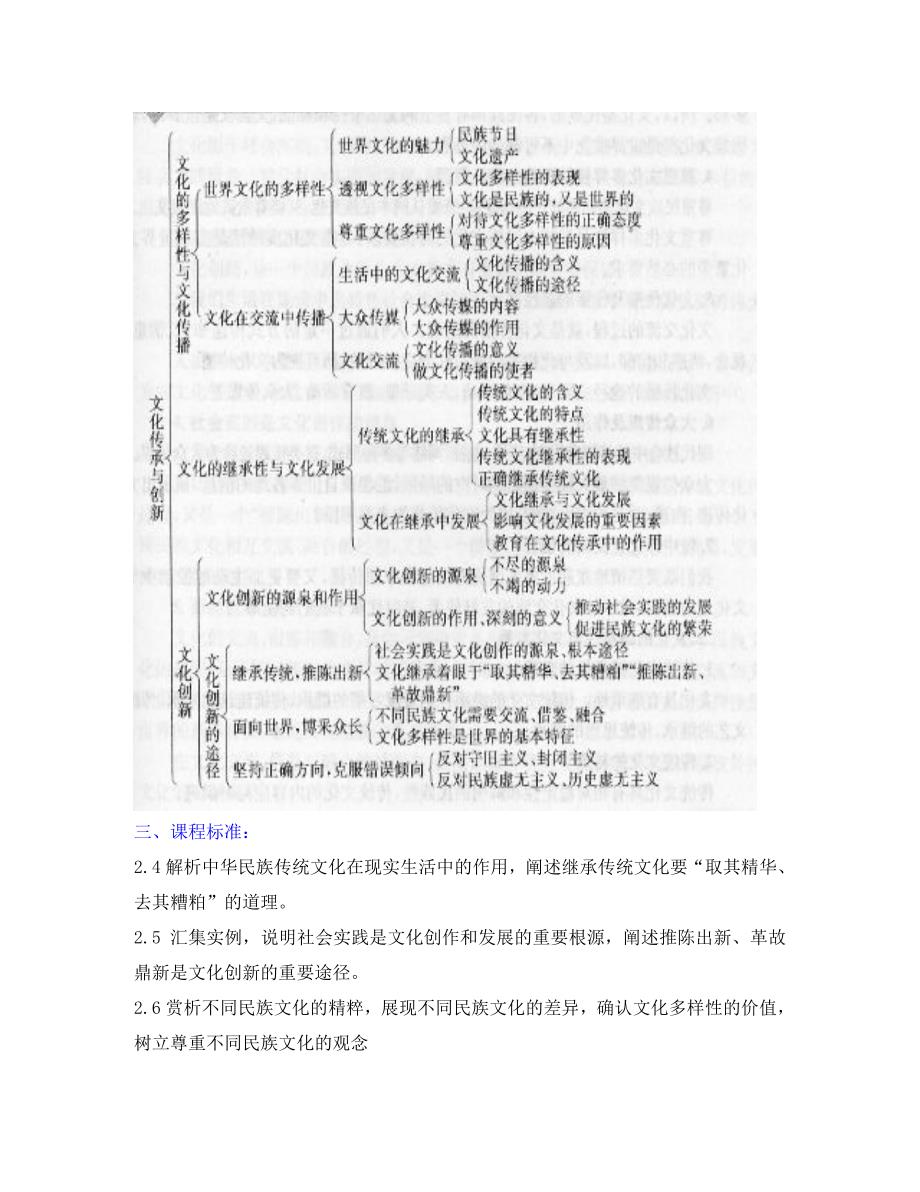 文化与生活第二单元教案_第3页