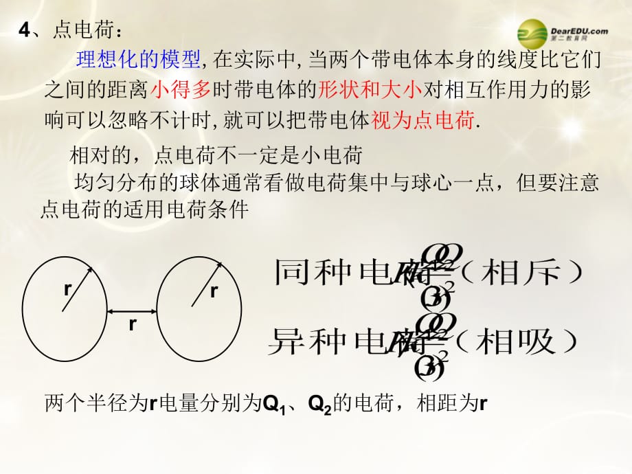 山东冠武训高级中学高三物理总复习 6.1 电场力的性质2.ppt_第3页