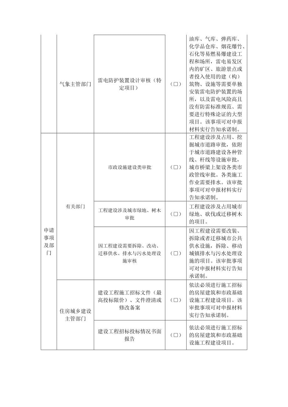 2020湖南社会投资建设项目（以出让方式取得土地的房屋建筑和城市基础设施类、工业投资项目除外）施工许可阶段申请表单_第5页