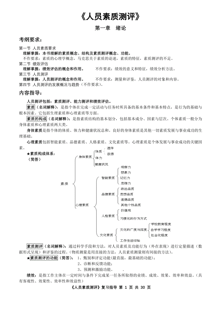 （员工管理）自考人员素质测评理论与方法考点分析_第1页