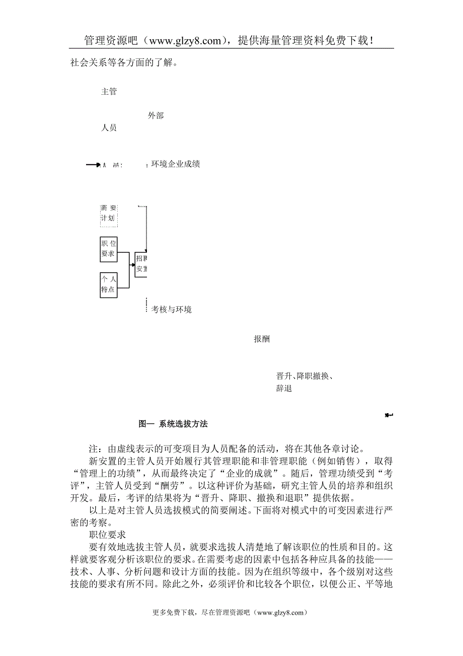 （招聘面试）第十六章主管人员的选拔_第2页