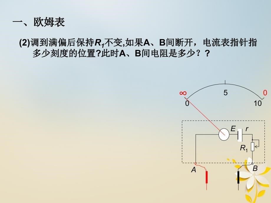 辽宁北票高中物理第2章恒定电流2.8多用电表的原理选修31 2.ppt_第5页