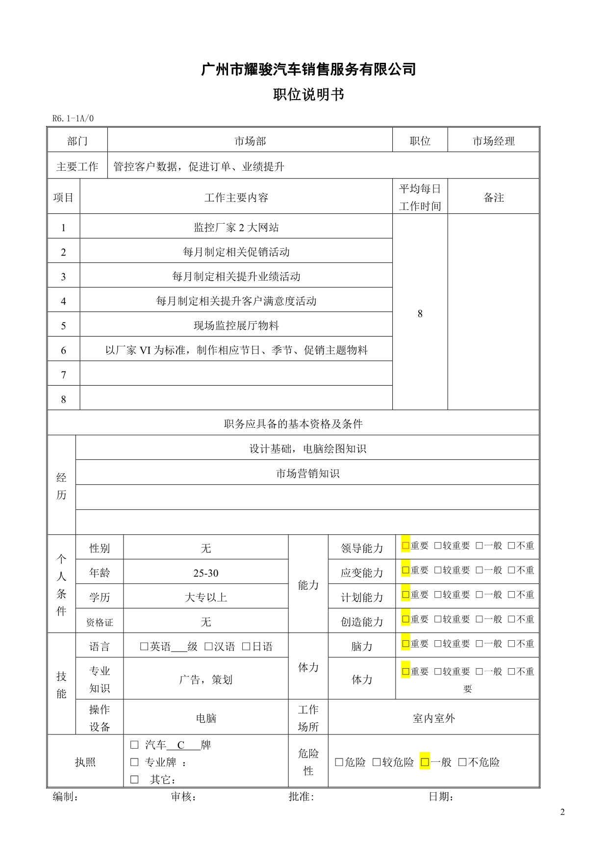 （人力资源知识）人力资源表单汇总表_第2页