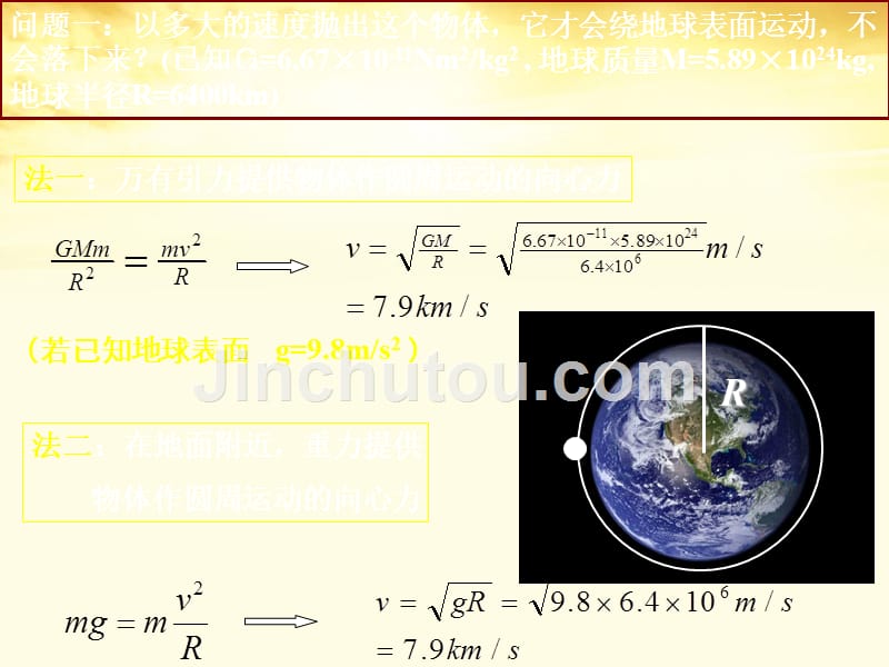 甘肃金昌第一中学高一物理6.5宇宙航行.ppt_第3页