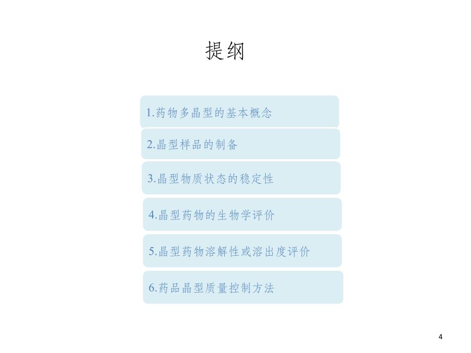 药物晶型略谈ppt课件_第4页