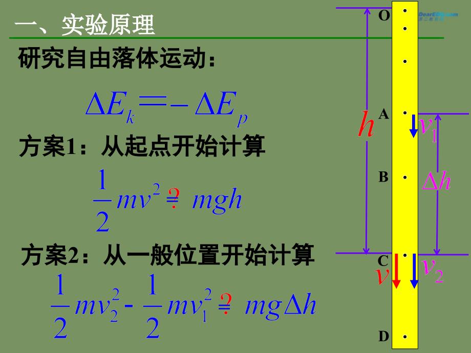 广东惠州惠东安墩中学高中物理 46 实验：验证机械能守恒定律 粤教必修2.ppt_第2页