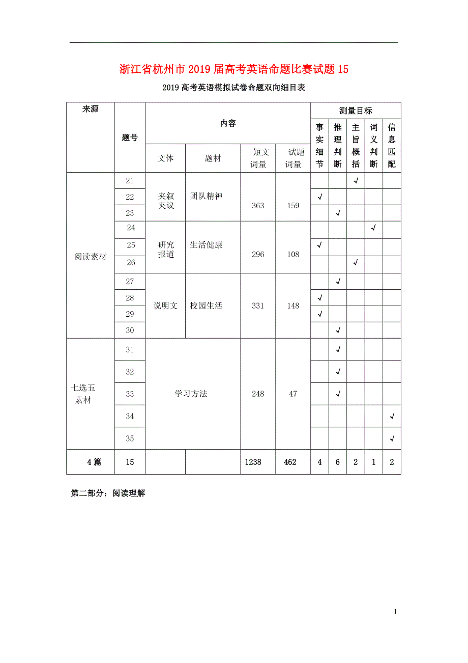 浙江杭州高考英语命题比赛15051601204.doc_第1页