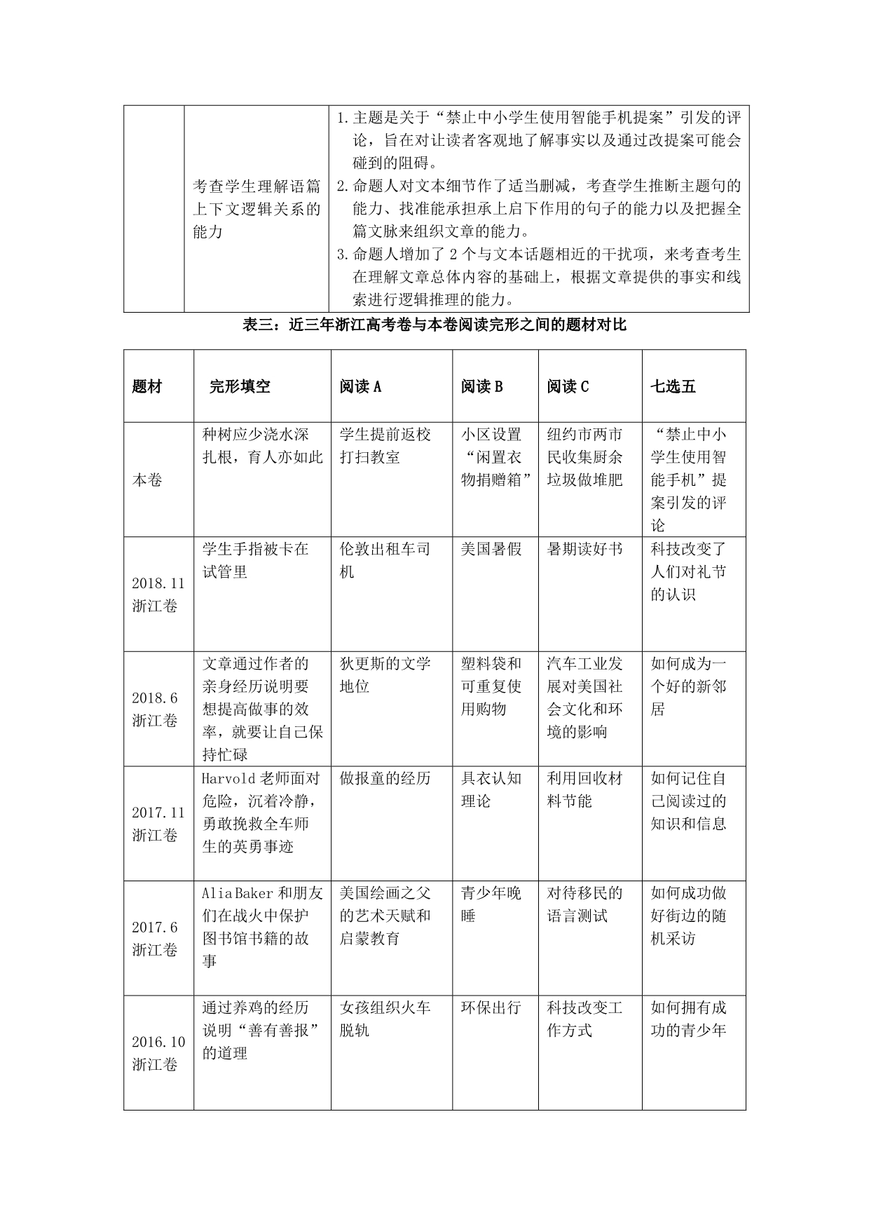 浙江杭州高考英语命题比赛7.doc_第4页