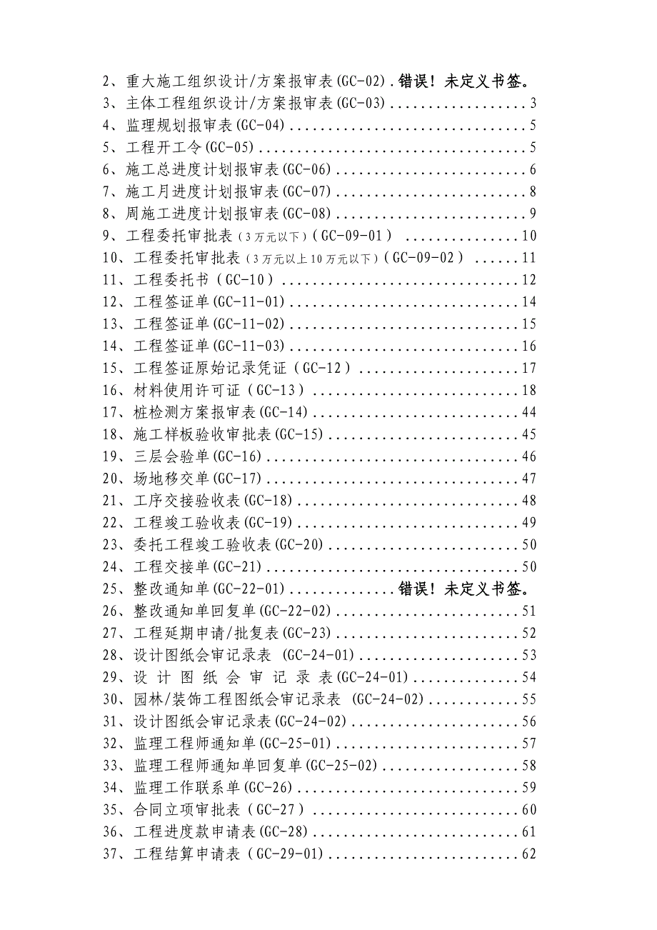 （建筑工程制度及套表）工程部最新表格_第1页