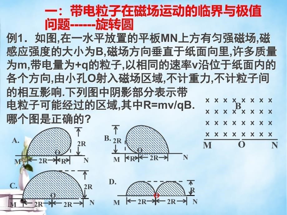 福建长汀第一中学高三物理研讨会用微习题串串出高效的物理复习课堂.ppt_第5页