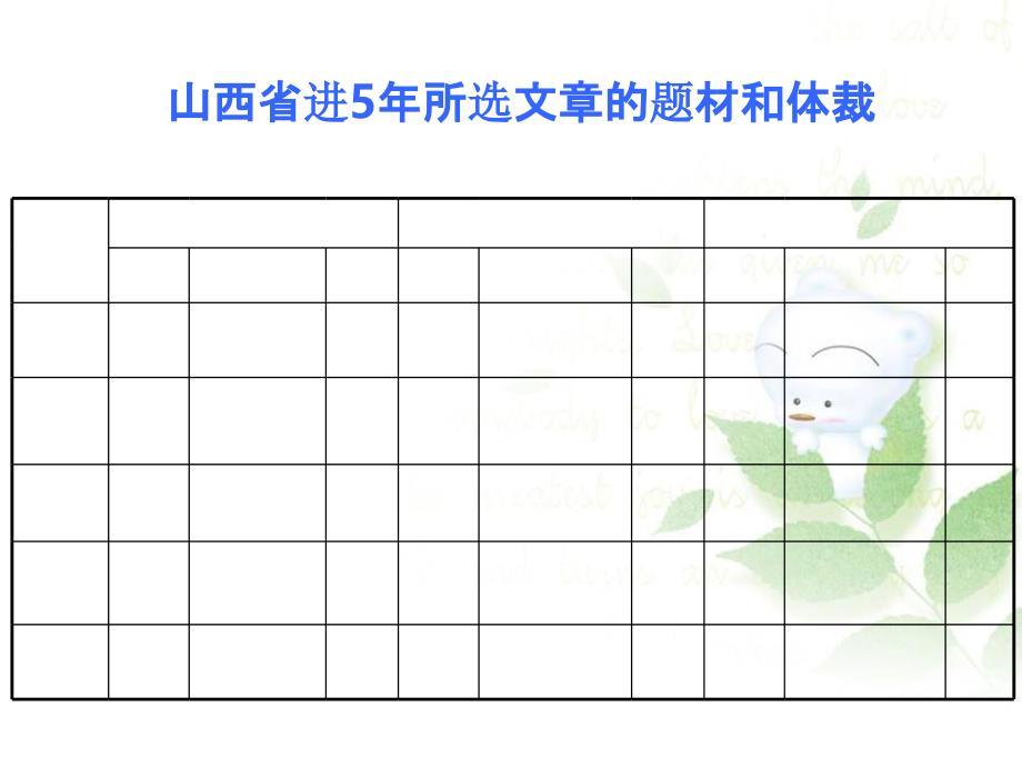 阅读理解(一)ppt课件_第4页