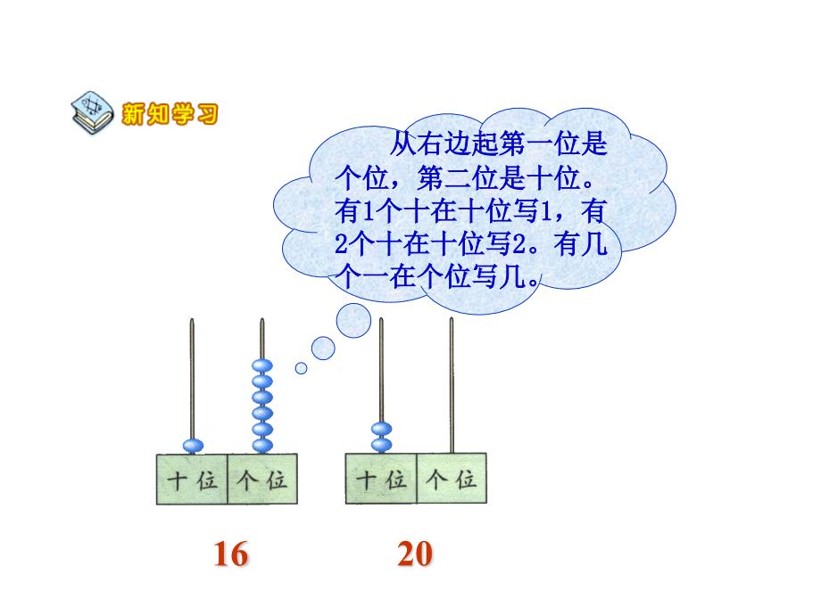 小学一年级上学期数学《11-20的组成和写数》优质课课件、北师大《小数除法》复习_第2页