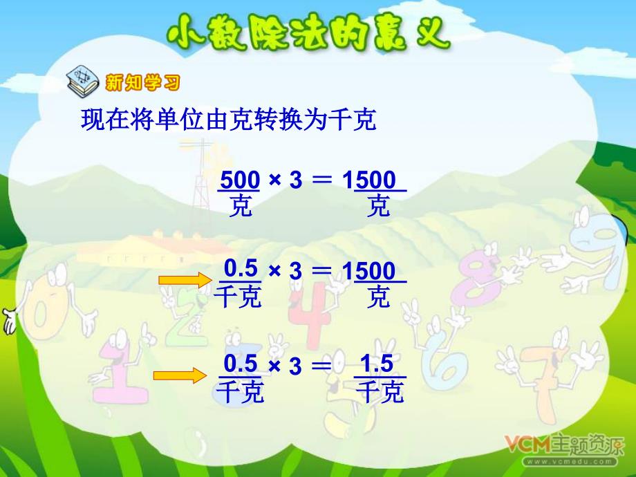 人教版五年级数学上册《小数除法的意义》课件、北师大《小数除法》复习_第3页