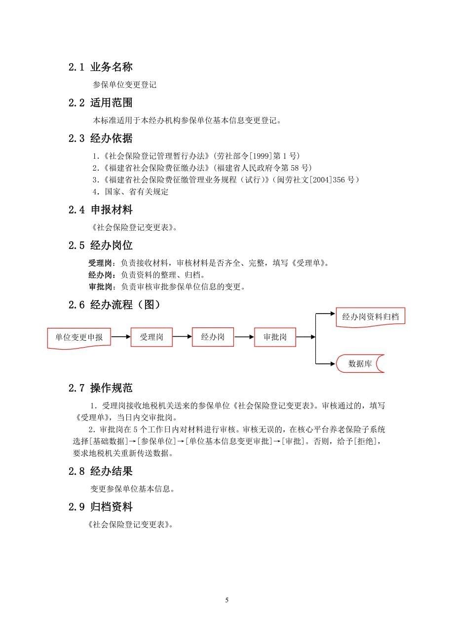 （金融保险）福建省基本养老保险业务经办标准化手册第五稿试行_第5页