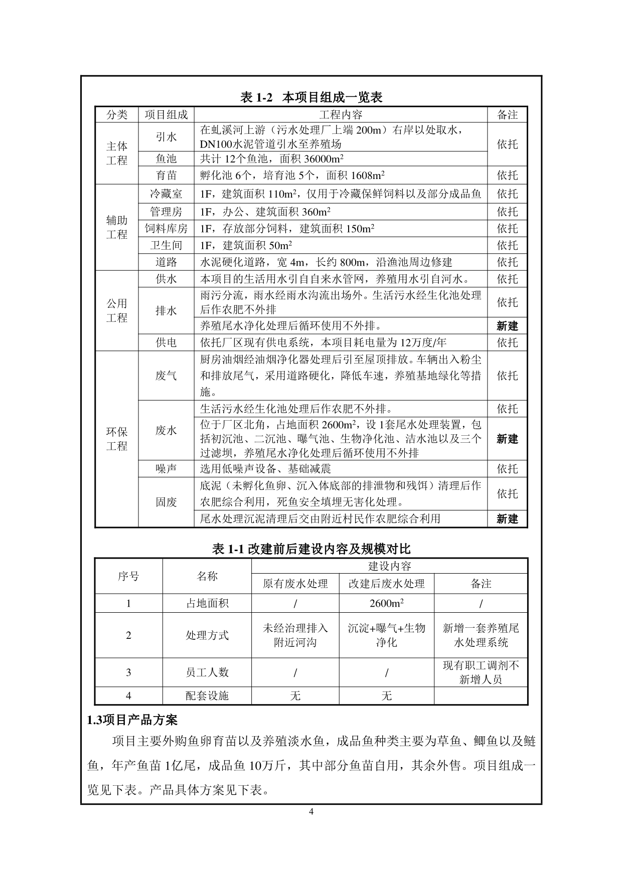 水产养殖尾水处理项目环评报告表_第4页