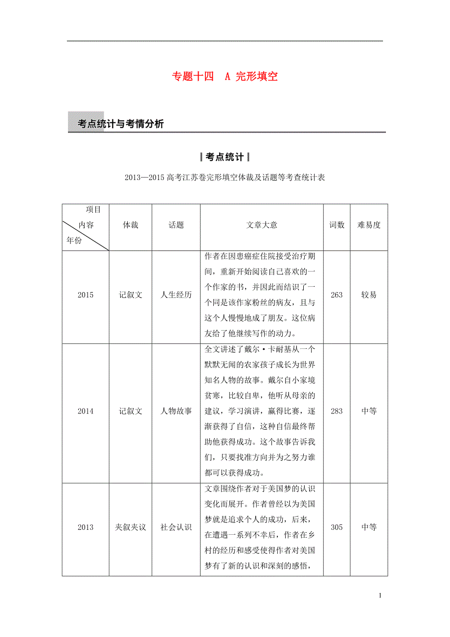 新高考英语二轮复习第二部分语法十四A完形填空.doc_第1页