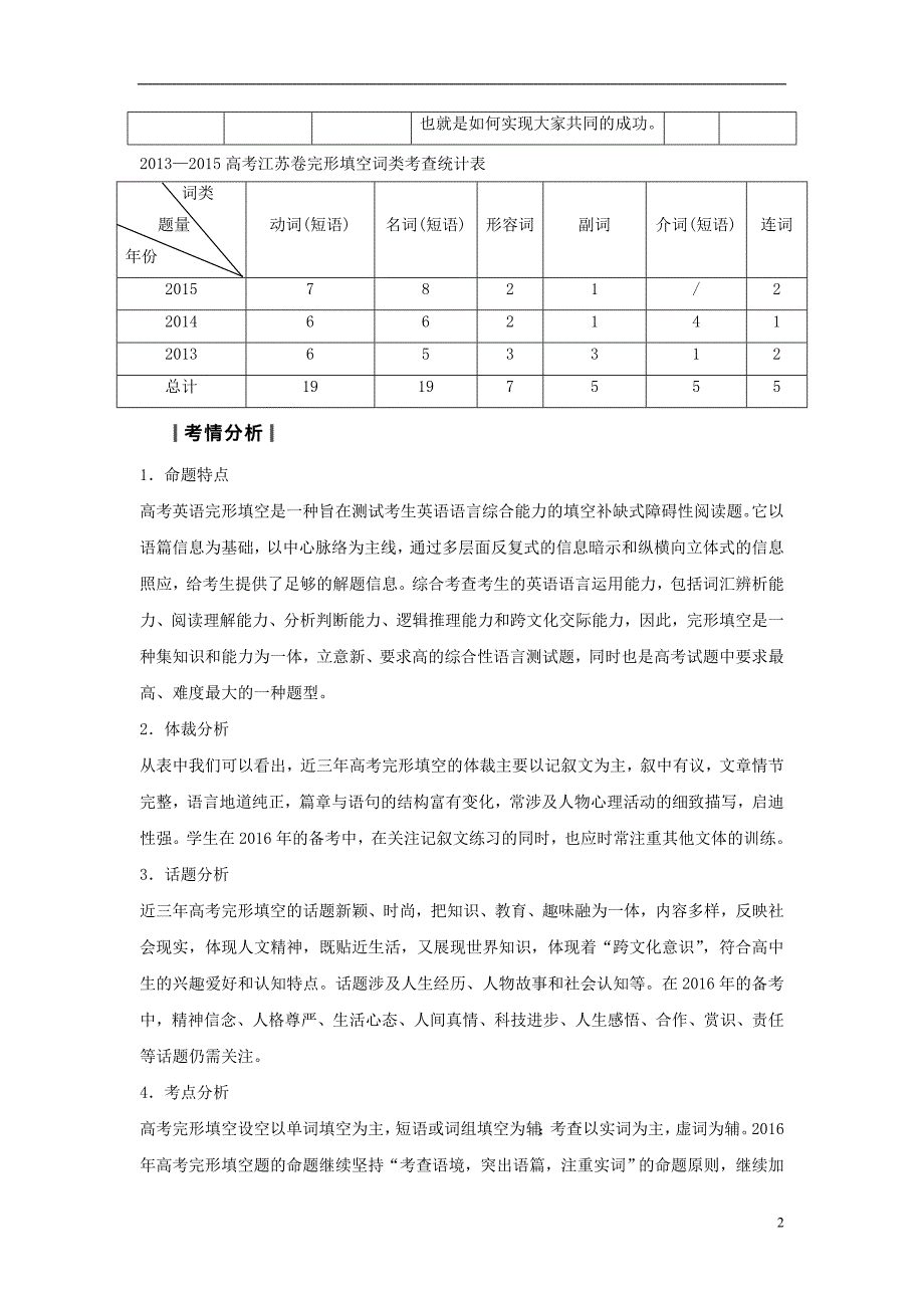 新高考英语二轮复习第二部分语法十四A完形填空.doc_第2页