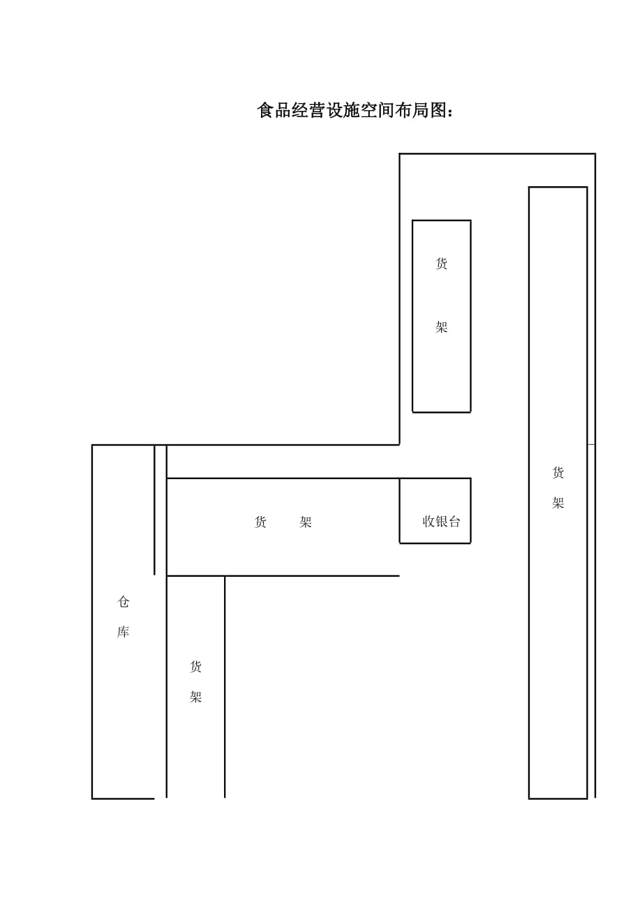 开店必须材料_第1页