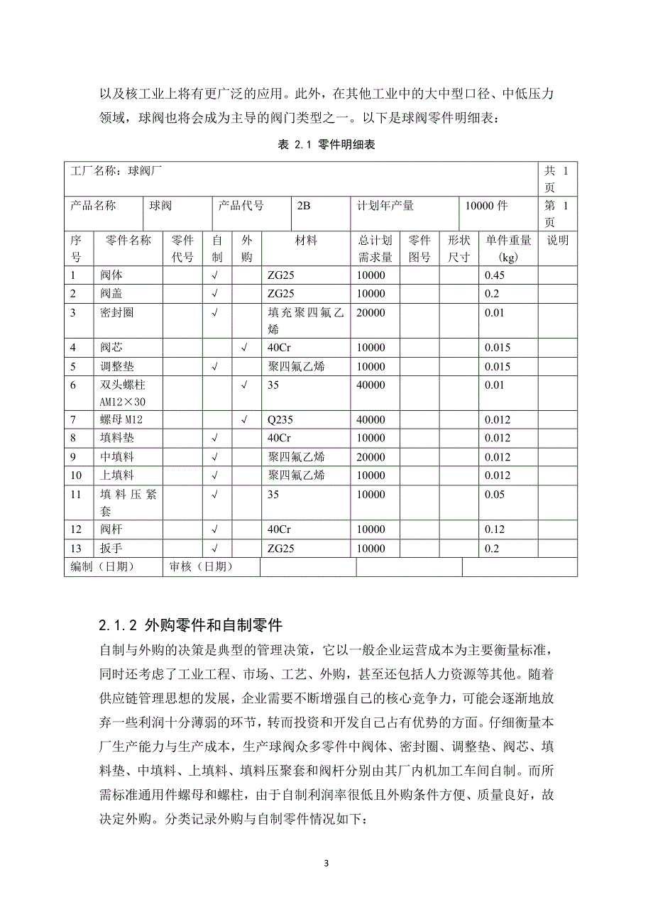 （工厂管理）球阀加工厂总平面布置图_第3页