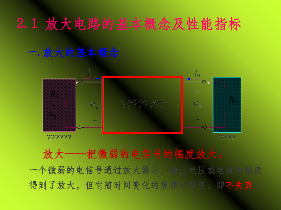 模拟电子技术基础第2章ppt课件_第2页