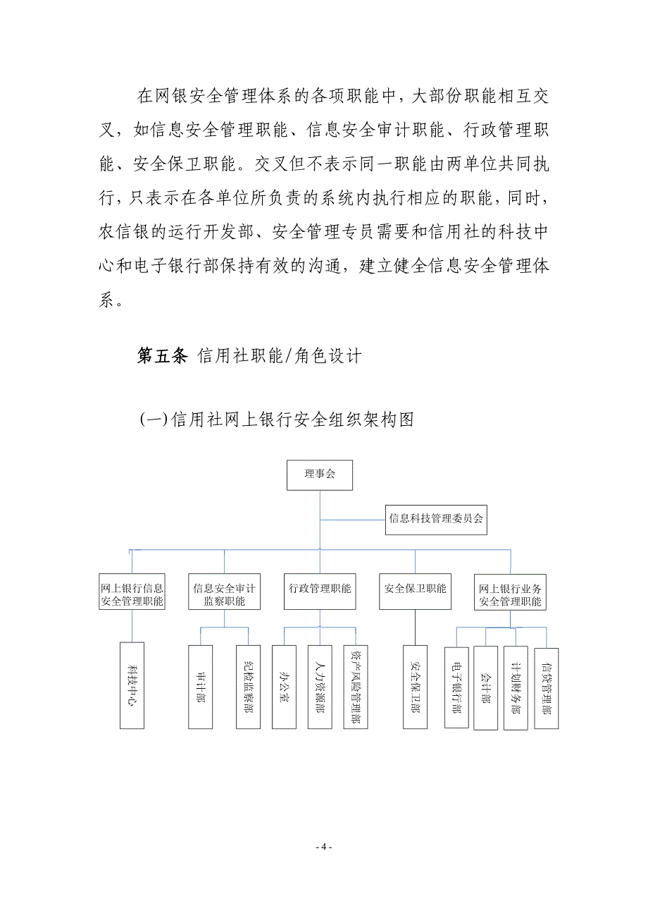 （风险管理）信用合作社网上银行业务风险管理体系及规章制度_第4页