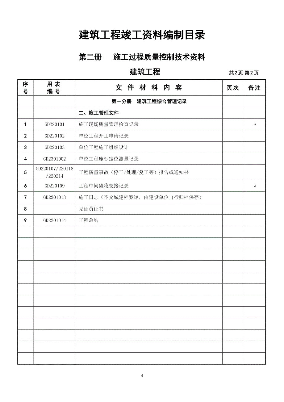 （薪酬管理）年最新更新佛山建筑工程竣工资料编制目录(内容)_第4页