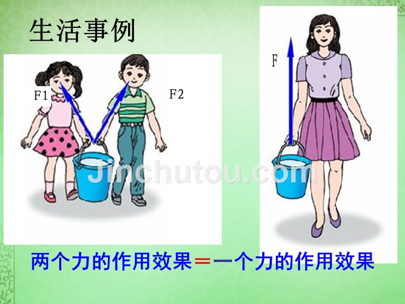 四川绵阳第一中学高中物理2.5力的合成教科必修1 2.ppt_第4页