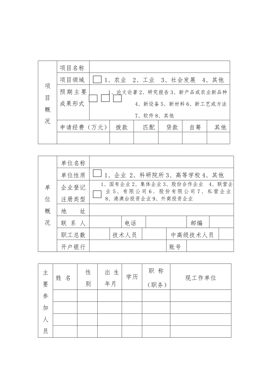 平顶山市重大科技攻关计划项目实施建议书_第3页