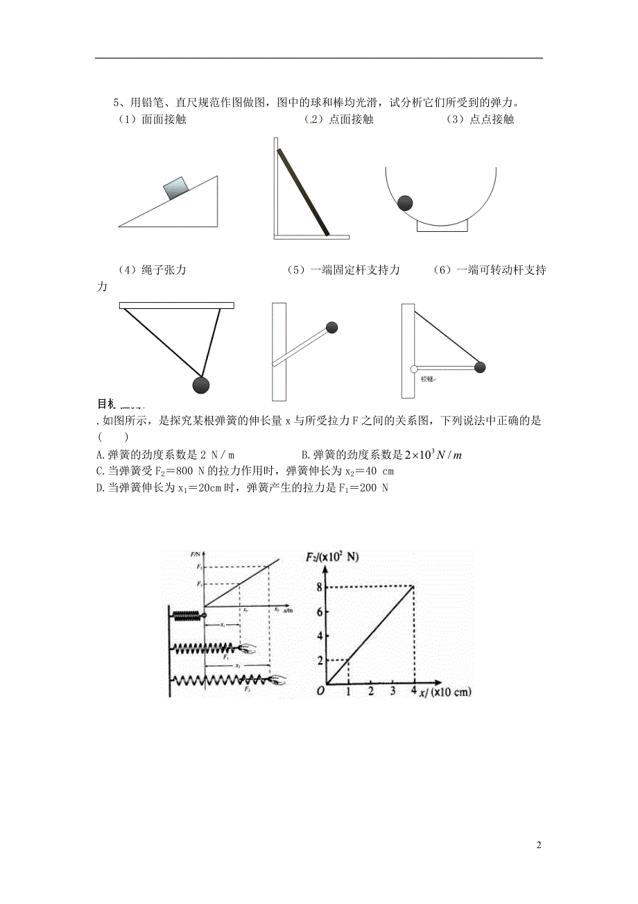 湖南邵阳隆回第二中学高中物理 3.2弹力共2课时导学案 必修1.doc_第2页