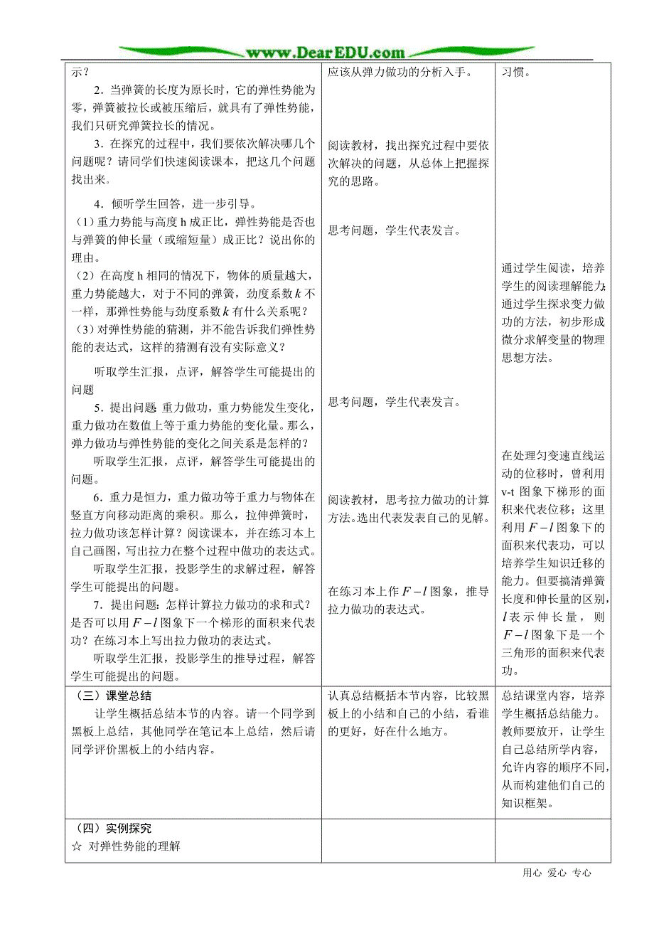 高中物理必修2探究弹性势能的表达式3.doc_第2页