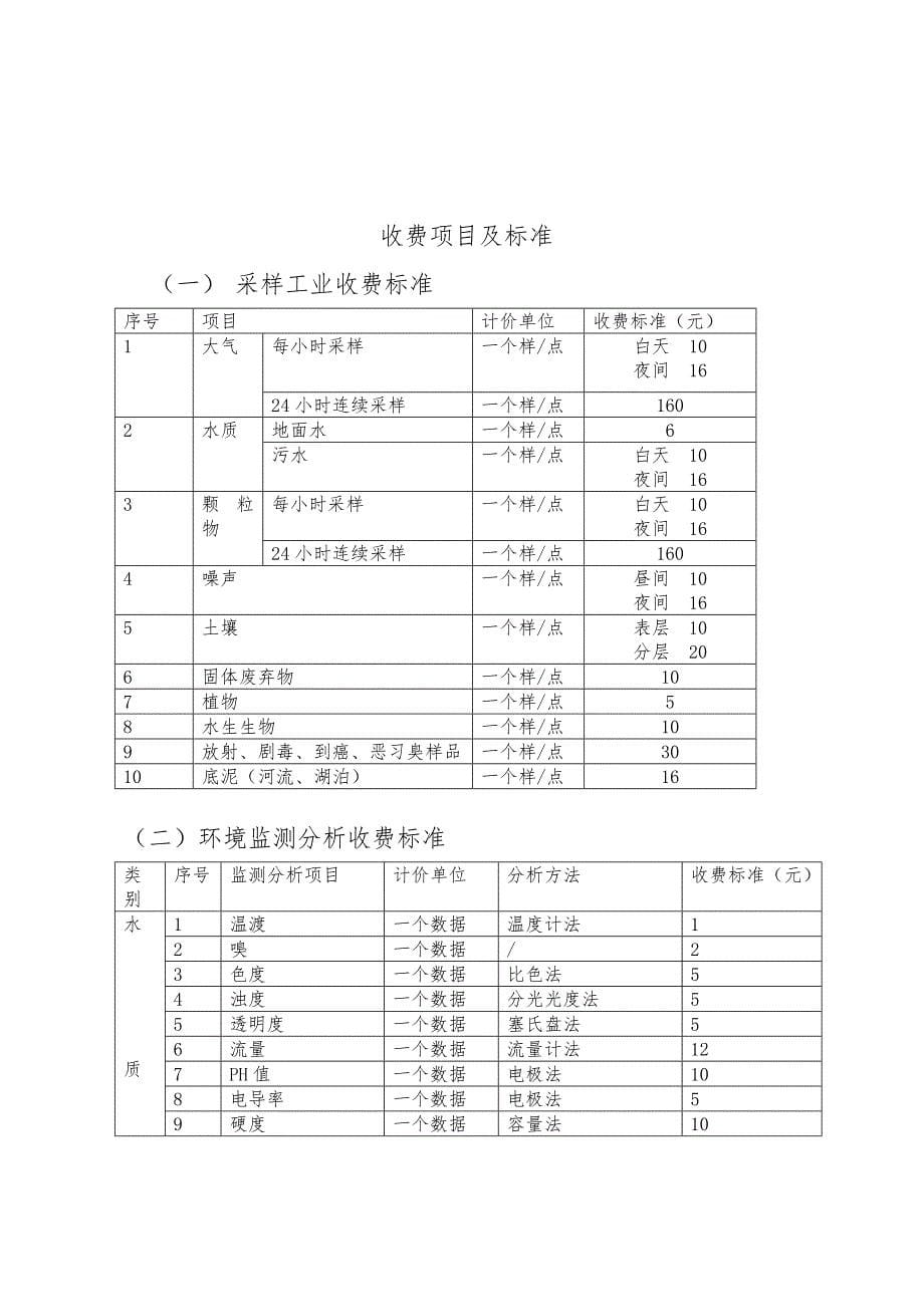 重庆市环境监测收费项目与标准_第5页