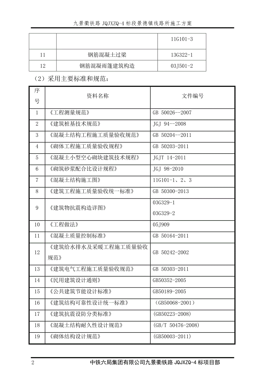 （房地产管理）景德镇线路所辅助房屋施工_第4页