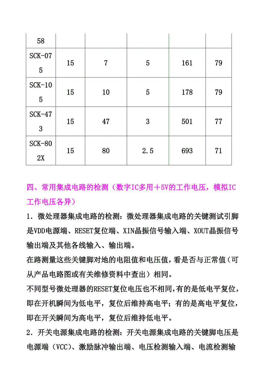 （电子行业企业管理）电子电路基础知识复习_第4页