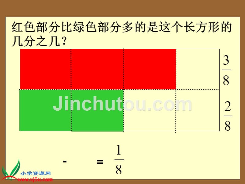 苏教版数学三上《认识分数》课件之一、北师大《小数除法》复习_第5页