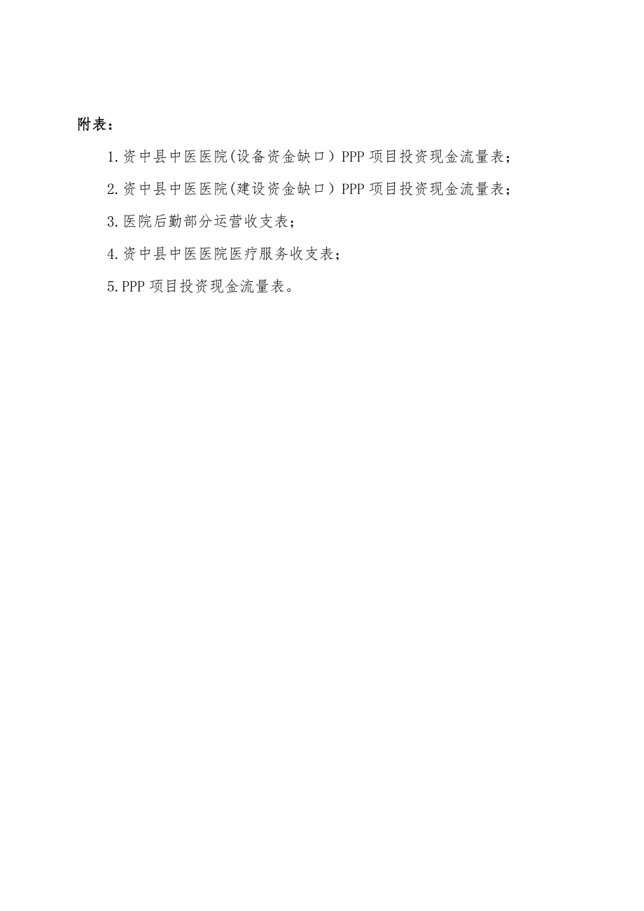 325_实施资中县中医医院迁建工程建设项目_第4页