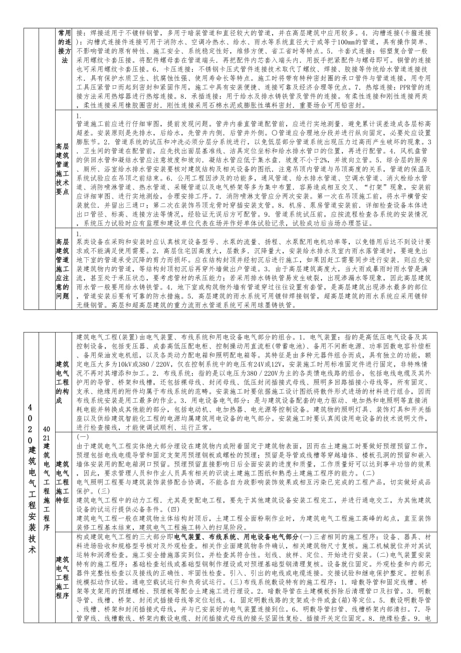 机电实务笔记_14000_第2页