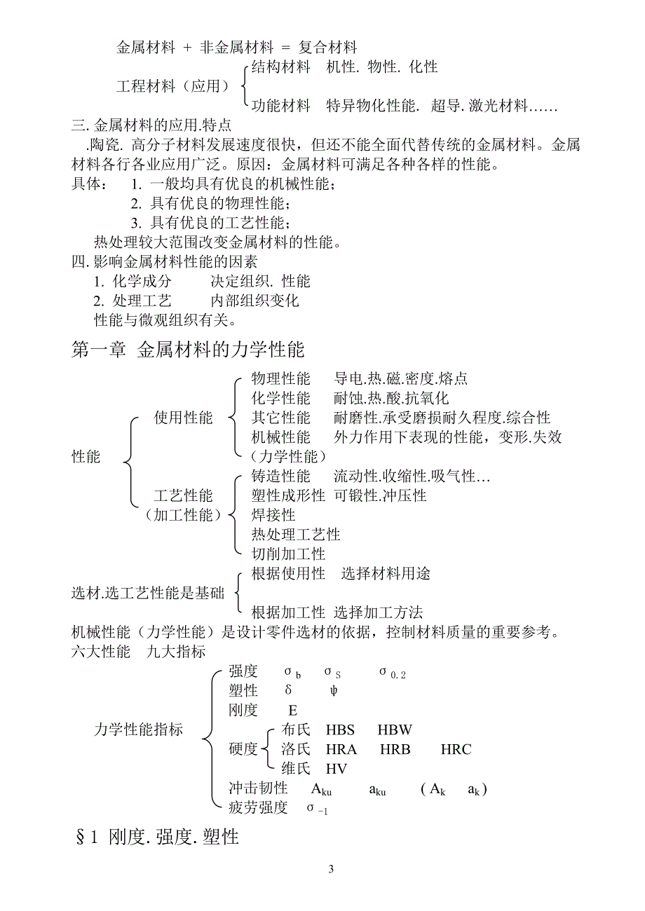 （建筑工程管理）工程材料及热加工工艺_第3页