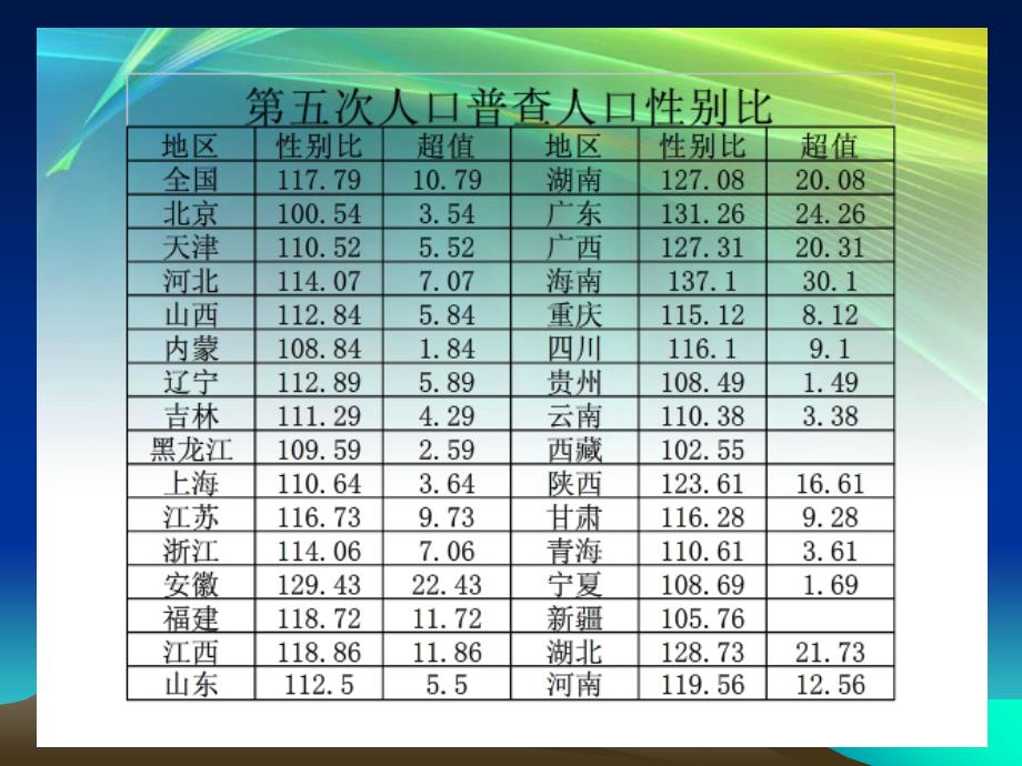 “两非”专项知识培训教程文件_第4页