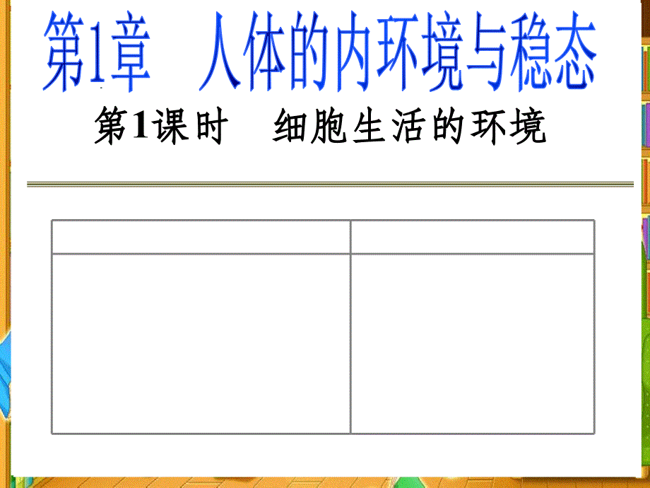 一轮复习细胞生活的环境(最全最新)ppt课件_第1页
