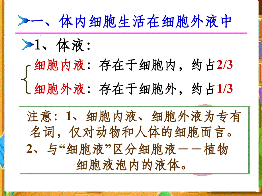 一轮复习细胞生活的环境(最全最新)ppt课件_第2页