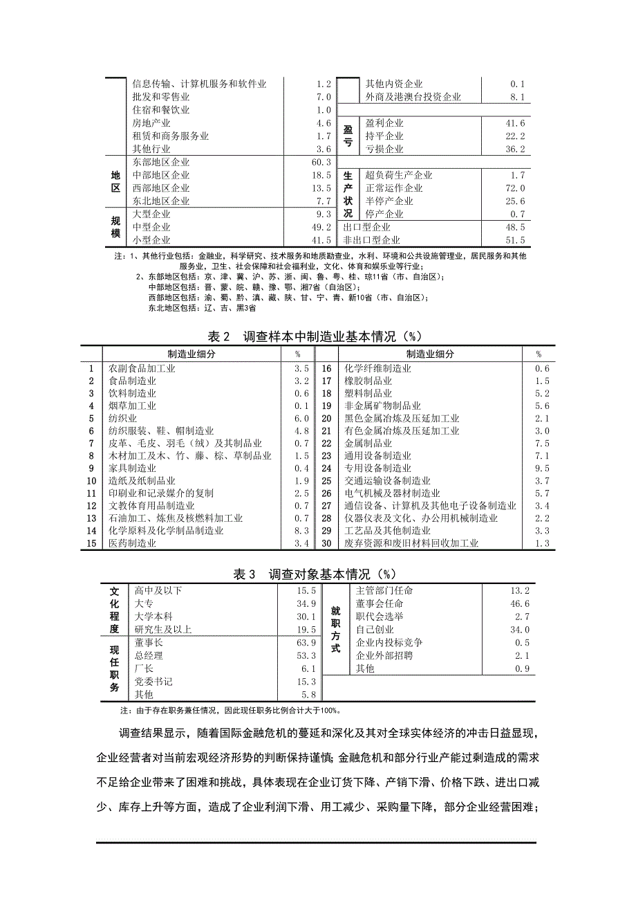 （领导管理技能）企业经营者对一季度企业经营状况和_第2页