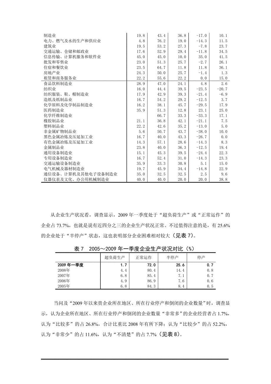 （领导管理技能）企业经营者对一季度企业经营状况和_第5页