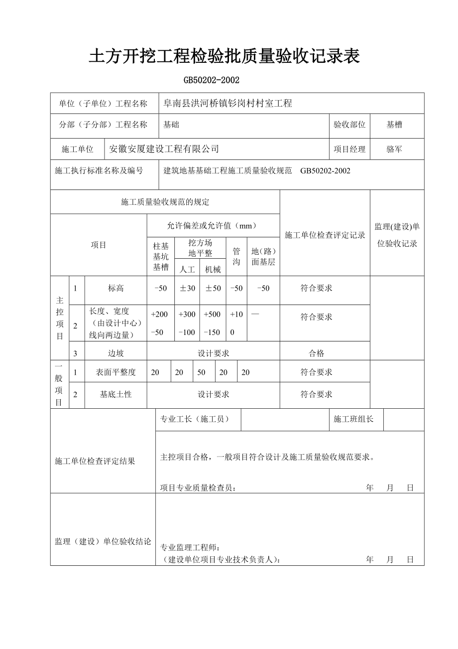 （建筑工程管理）阜南县洪河桥土建施工检验批资料_第2页