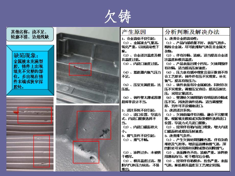 压铸产品常见缺陷及解决办法ppt课件_第4页