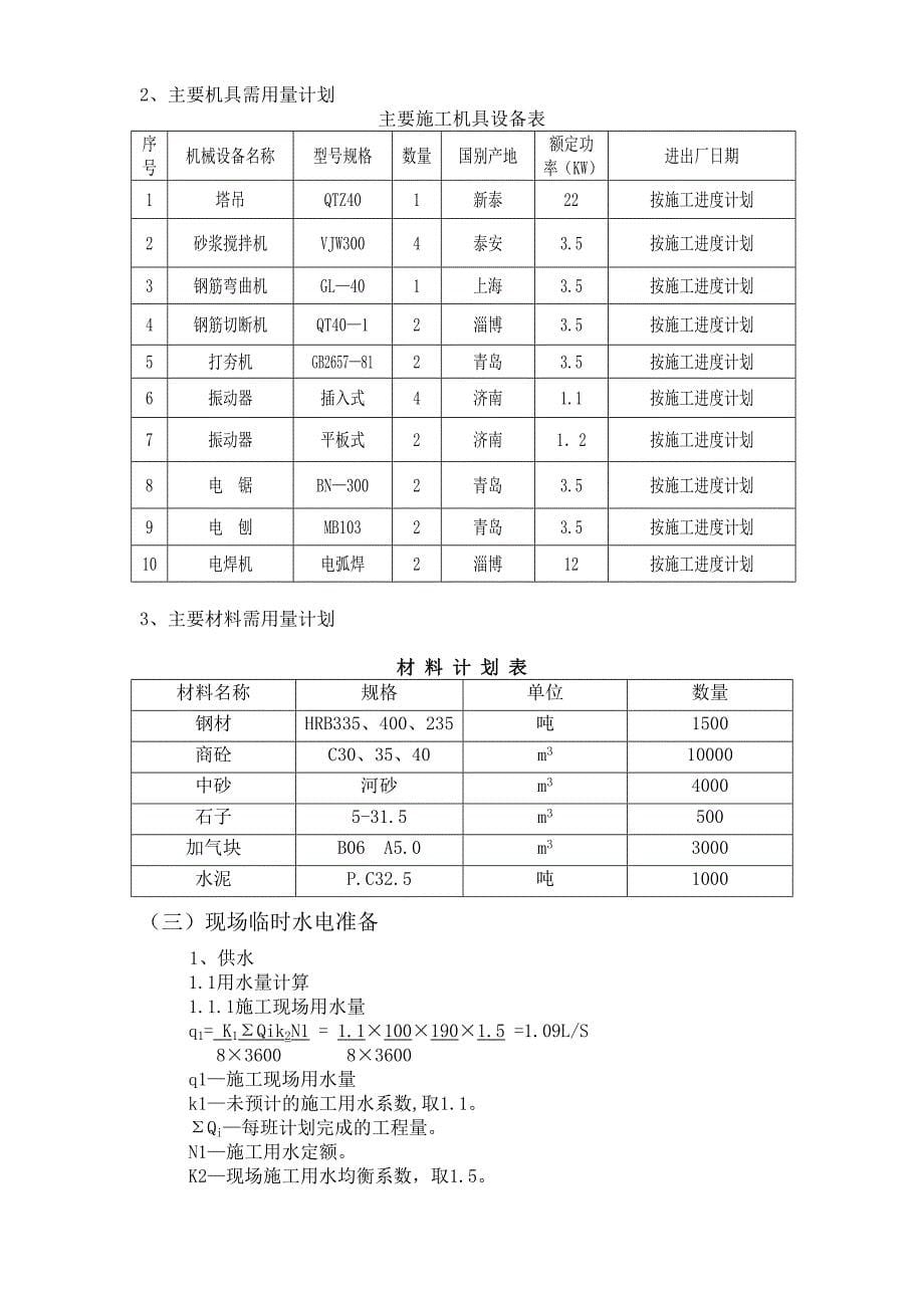 （建筑工程安全）山东小区剪力墙结构高层住宅楼施工组织设计(A级安全文明工地)_第5页