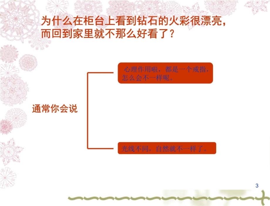 珠宝销售的常见问题幻灯片课件_第3页