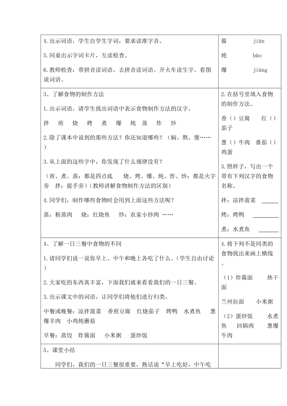 部编版小学语文二年级 下册识字4中国美食教案_第2页