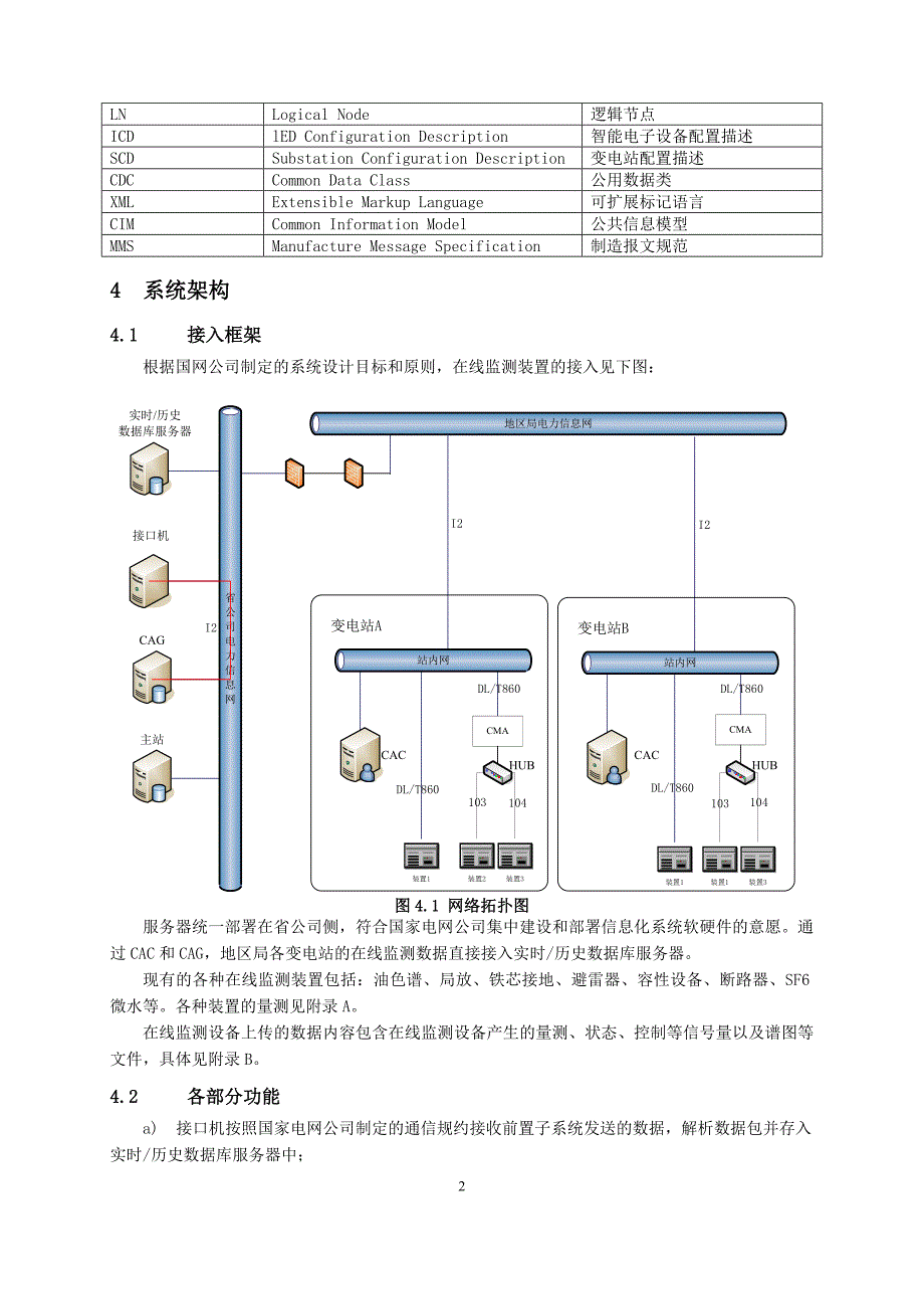 （电力行业）浙江省电力公司变电设备在线监测装置数据传输规约_第4页